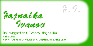 hajnalka ivanov business card